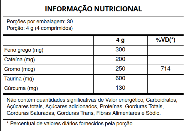 Tabela Nutricional